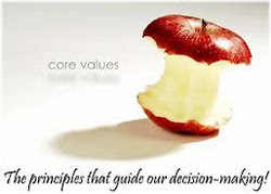 Core Values – Business Jargon or Real Direction?