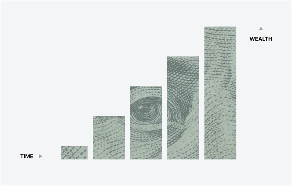 The Importance of Time Value of Money