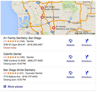 IMPORTANCE OF GOOGLE LOCATION PAGES FOR WISCONSIN DENTAL ASSOCIATION