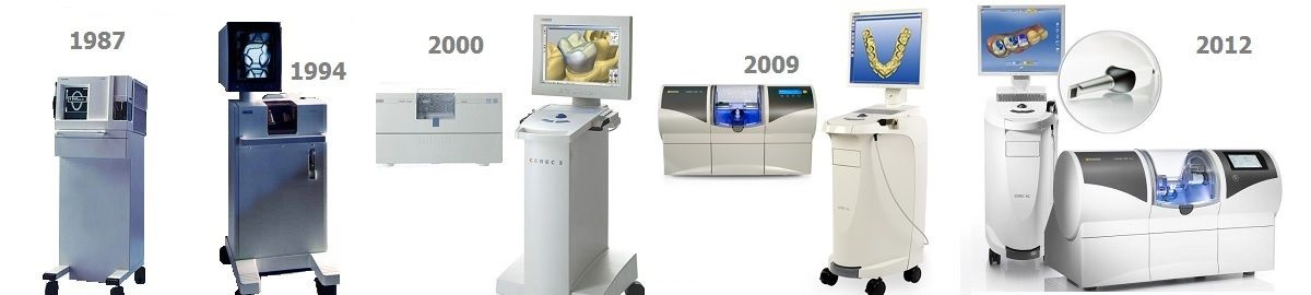 What's the difference between a new and used CEREC?