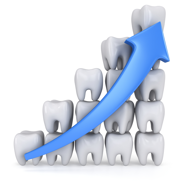 How to Leverage the Top 3 Underutilized Dental Practice Resources