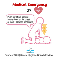 Q: What is the chest compression rate for adult CPR?