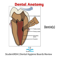 Q: Dentin formed in response to injury is called:
