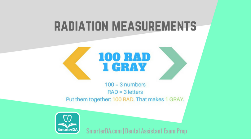 Q: Using radiation measuring system conversion, 1 Gray is equal to how many rad?