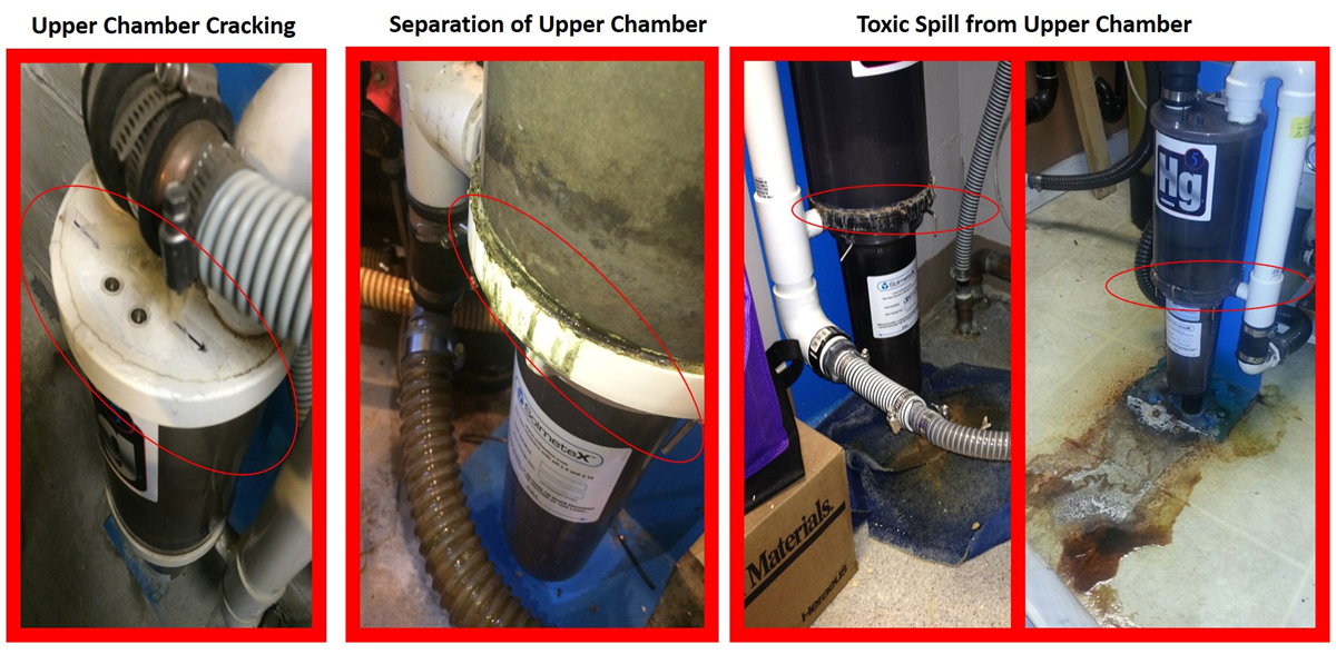 Amalgam Separator User Manual Breakdown: SolmeteX Hg5® – Part 3 Maintenance, Disposal, and Notes