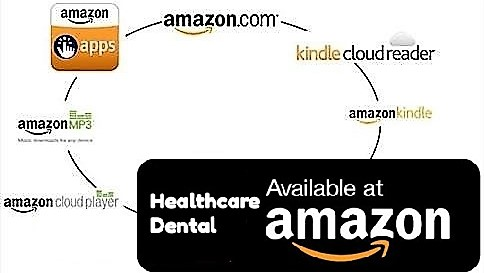 AMAZON disrupting the Dental supplies and Healthcare market