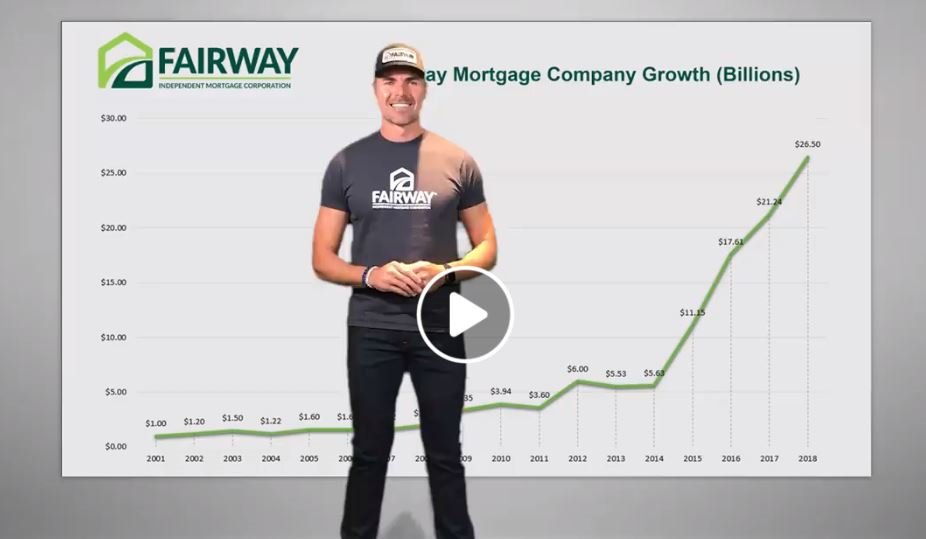 Fairway Independent Mortgage Corporation 2018 Stats