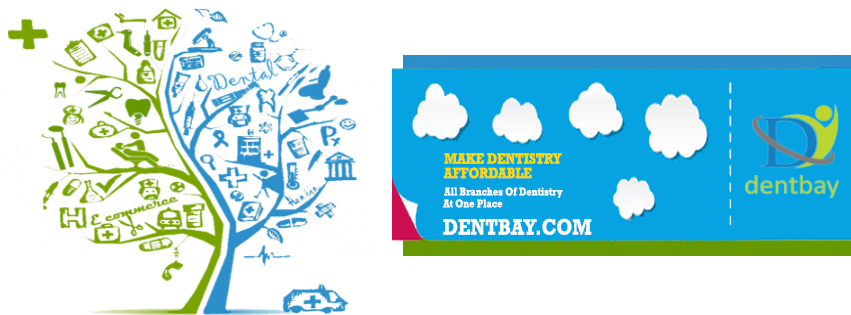 Dentbay - Now, Buy Dental Products With Social Media! 