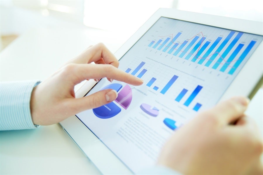 Business and Marketing Planning