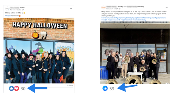 How to Turn Facebook Likes Into Patients in 2025