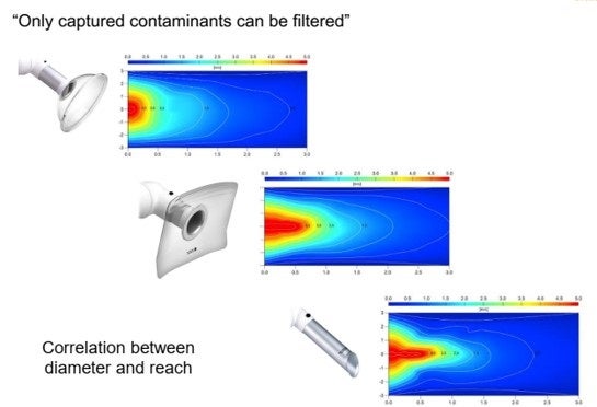 Navigating Aerosol Capture - Part 3 - BaseVac Suction Continues