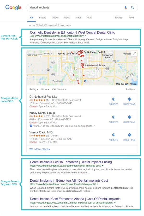 How to Get to the Top of Google: Part 1 – Google Ads