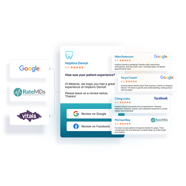 How to Grow Your Dental Practice with Automation