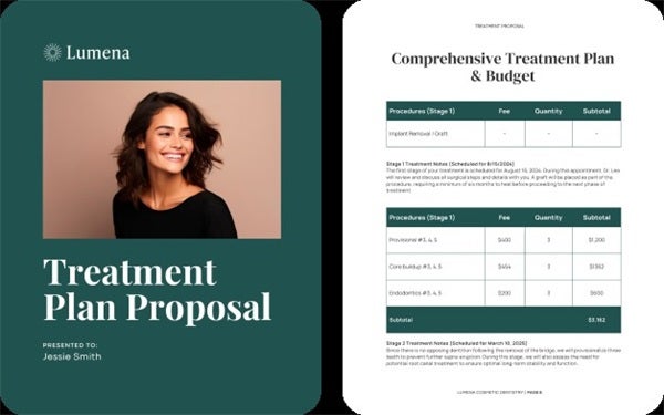 How to Boost Case Acceptance with Effective Treatment Presentation Strategies