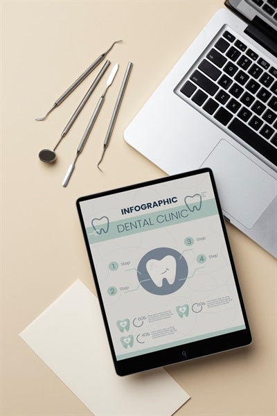 Dental SEO: A New Wave