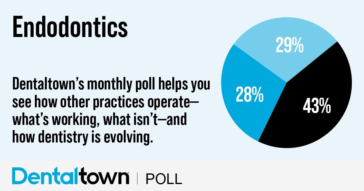 Poll: Endodontics
