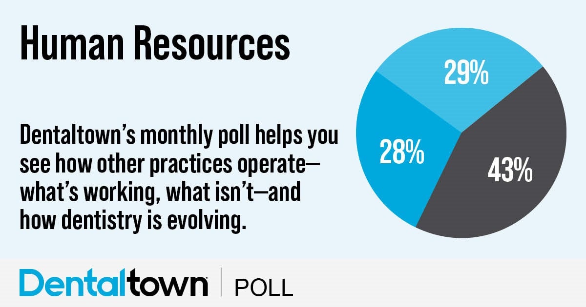 Poll: Human Resources
