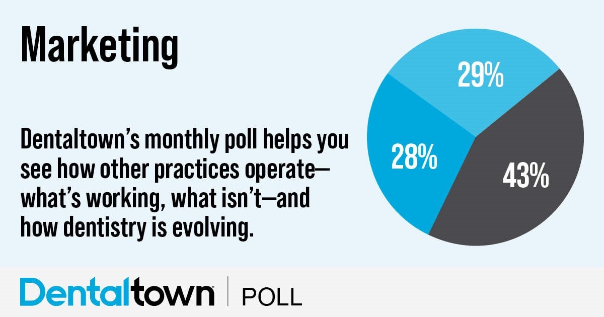 Poll: Marketing